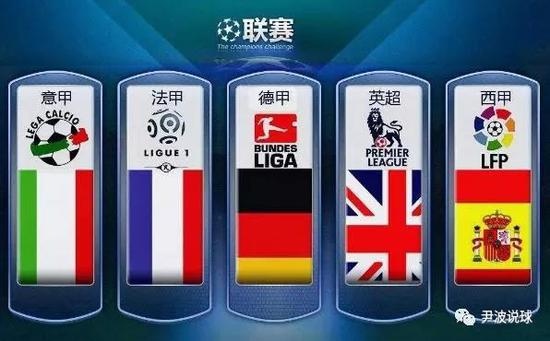 皇家社会近